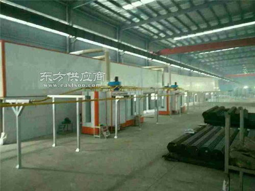 哈密?chē)娡吭O(shè)備 機(jī)械噴涂設(shè)備 雙贏(yíng)立柱噴涂設(shè)備圖片