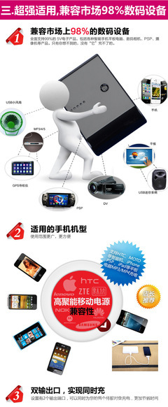 移動(dòng)電源-廠(chǎng)家直銷(xiāo)移動(dòng)電源 12000毫 雙USB輸出移動(dòng)電源批發(fā)手機(jī)充電寶-移.
